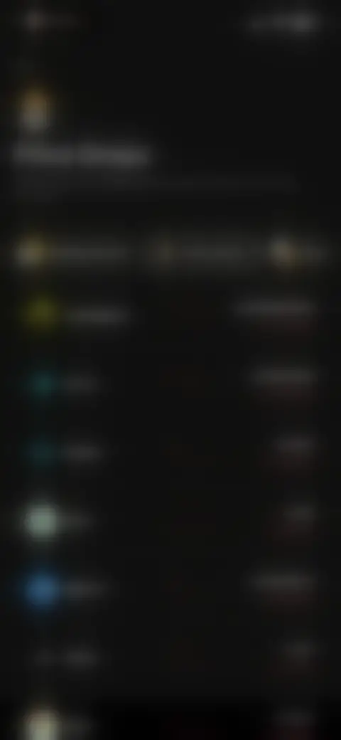 Locked screen preview