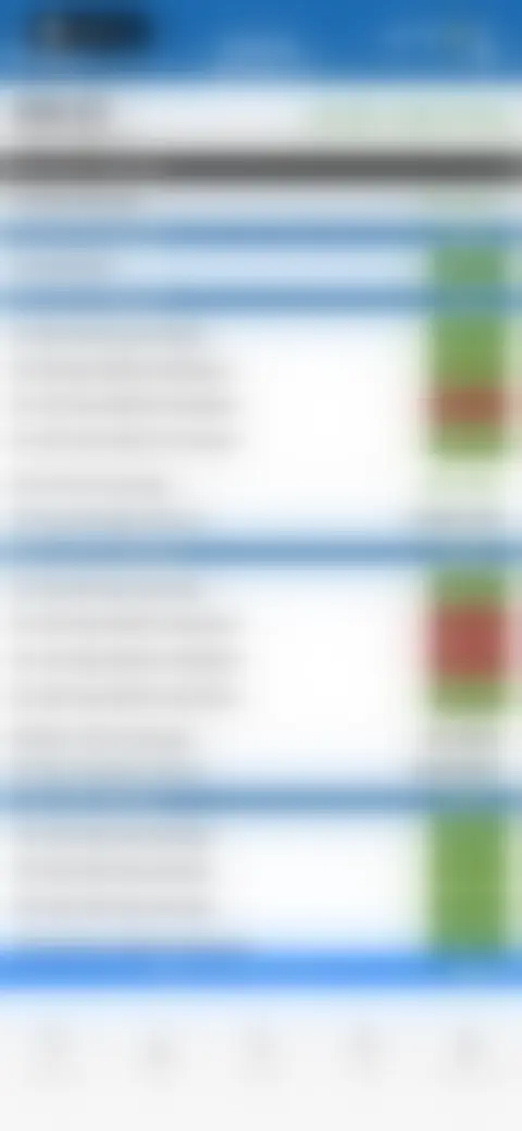 Locked screen preview