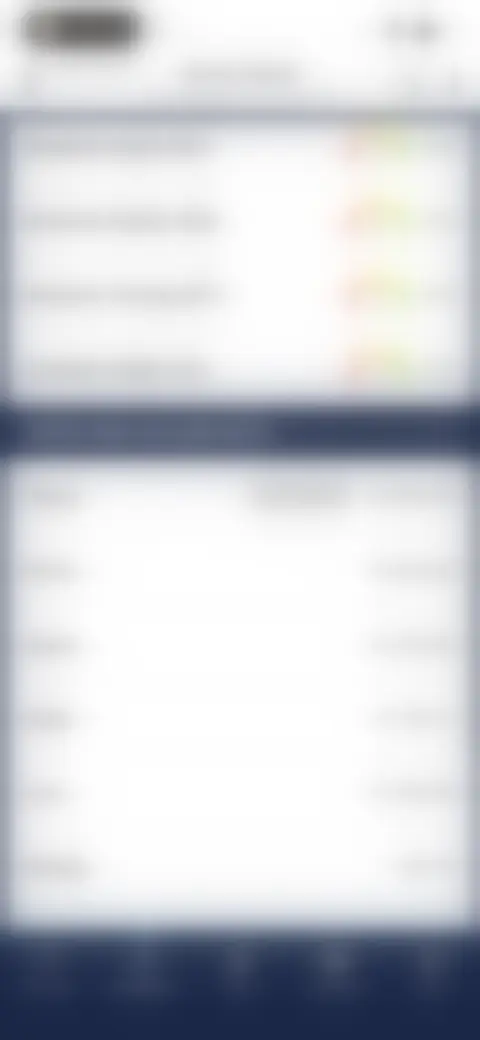 Locked screen preview