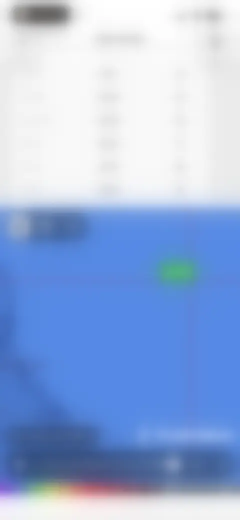 Locked screen preview