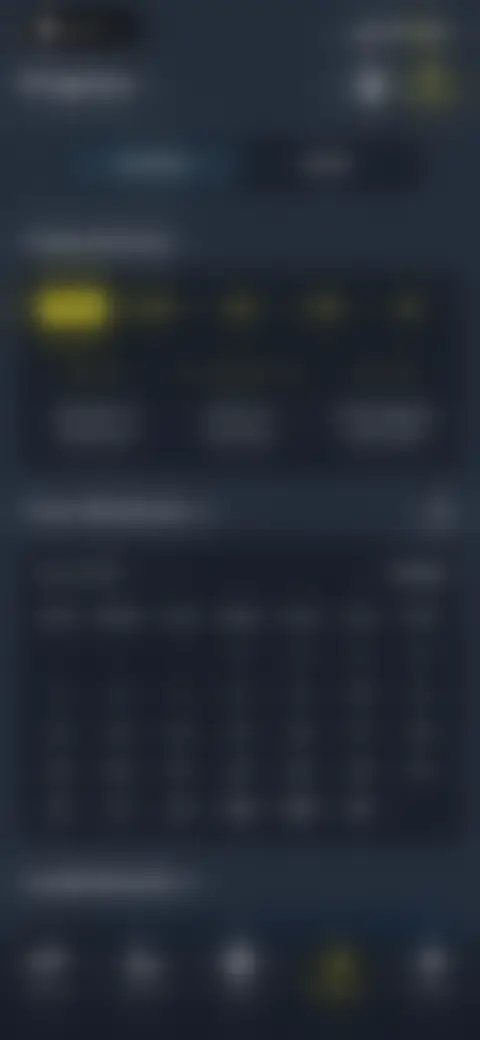 Locked screen preview