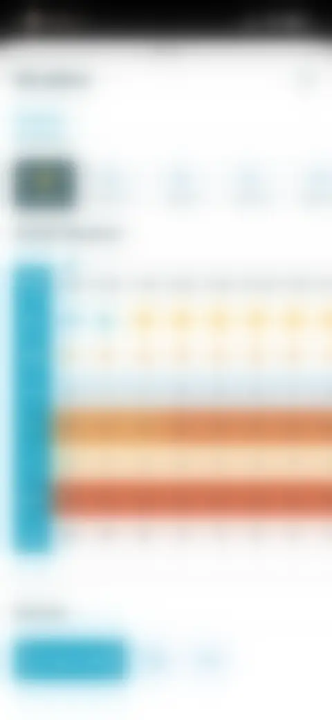 Locked screen preview