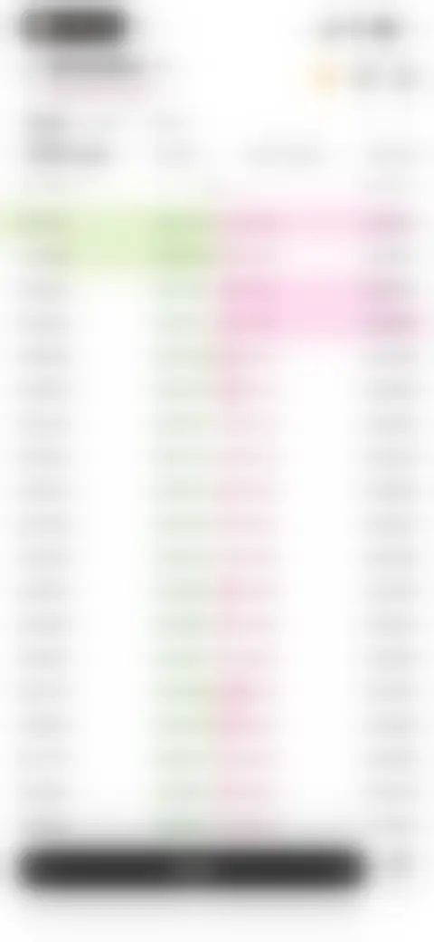 Locked screen preview