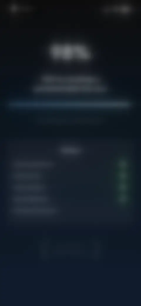 Locked screen preview