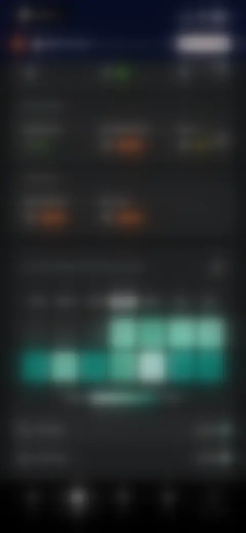 Locked screen preview