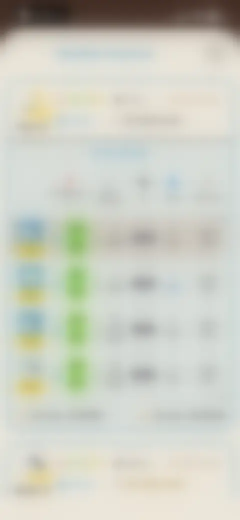 Locked screen preview