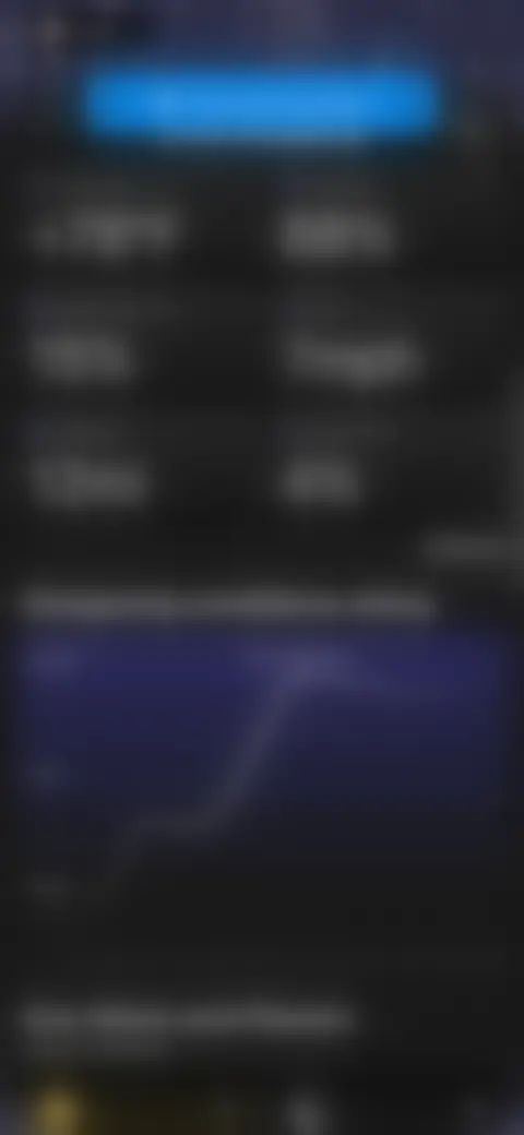 Locked screen preview