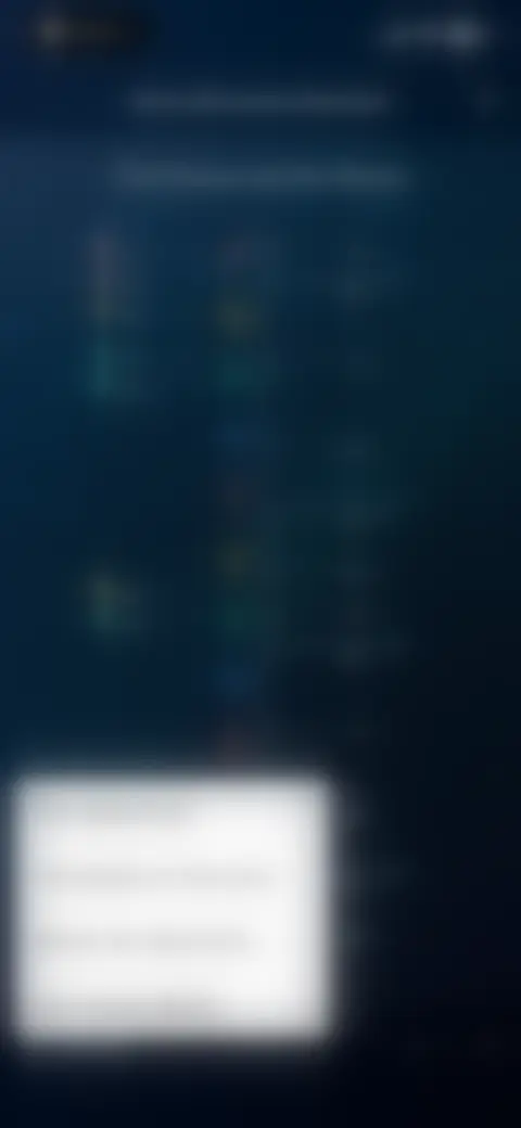 Locked screen preview