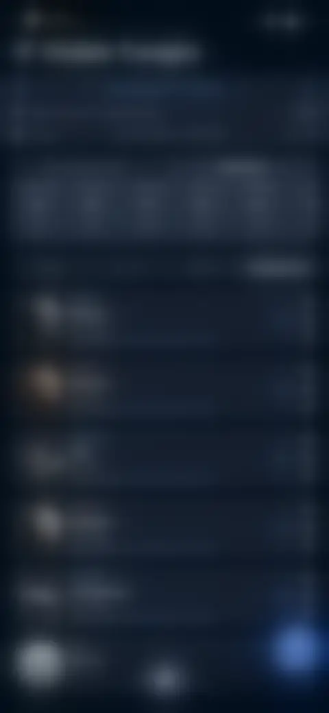 Locked screen preview