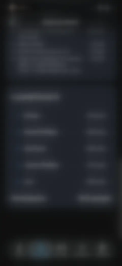 Locked screen preview