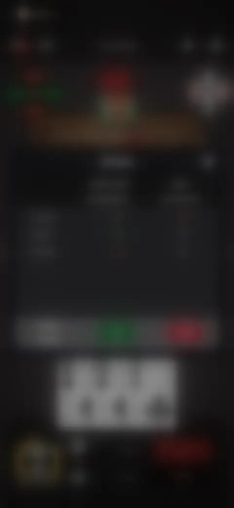 Locked screen preview