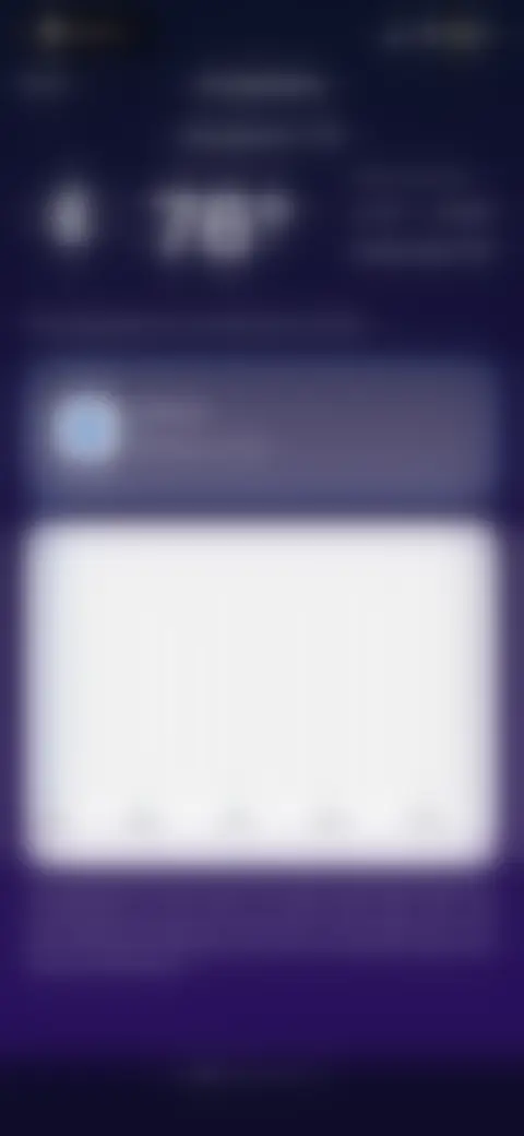 Locked screen preview