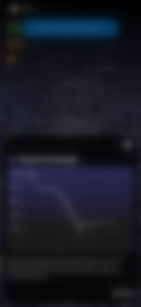 Locked screen preview