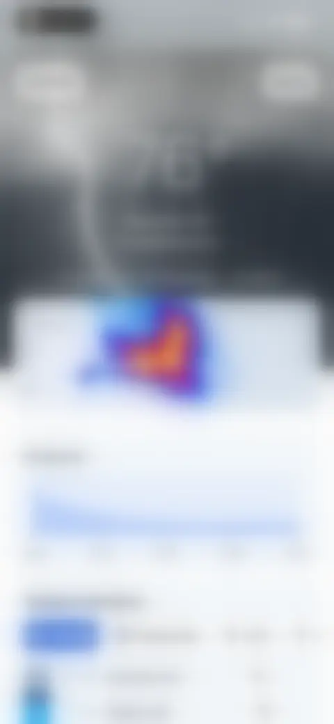 Locked screen preview