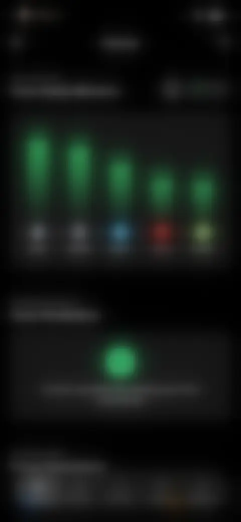 Locked screen preview
