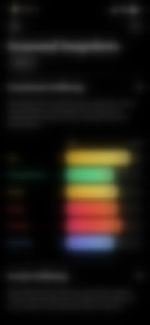 Locked screen preview