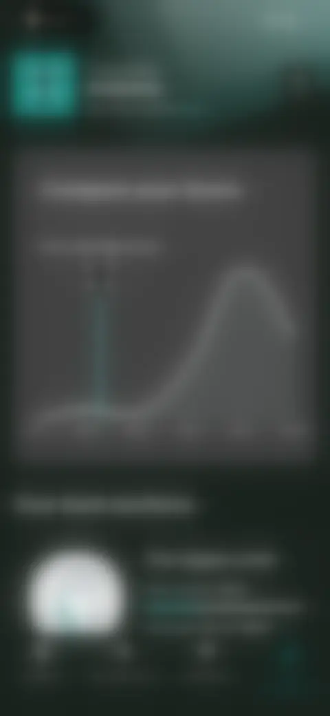 Locked screen preview
