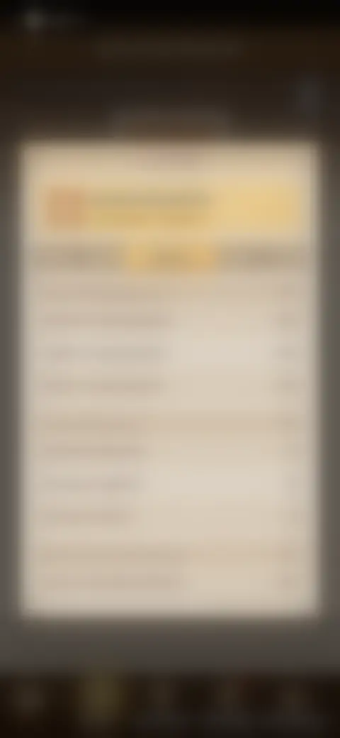 Locked screen preview