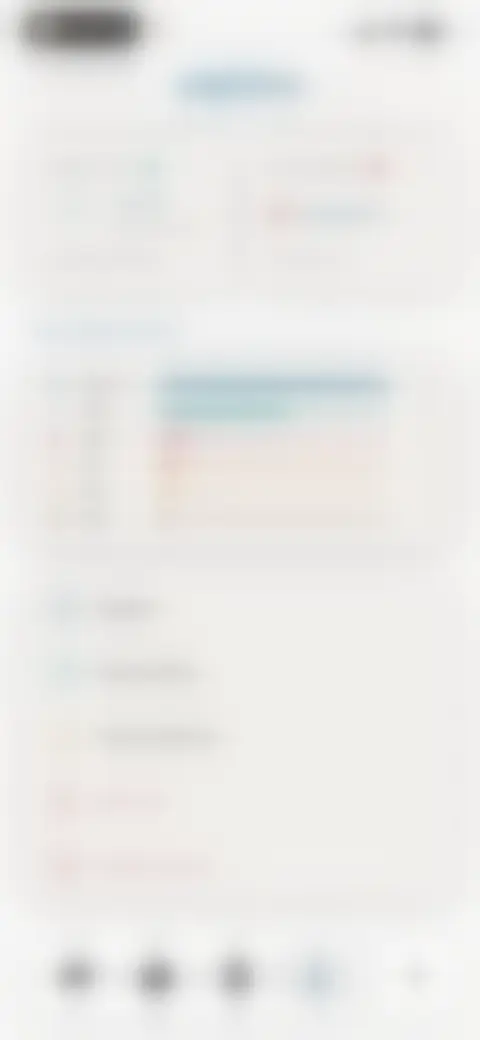 Locked screen preview