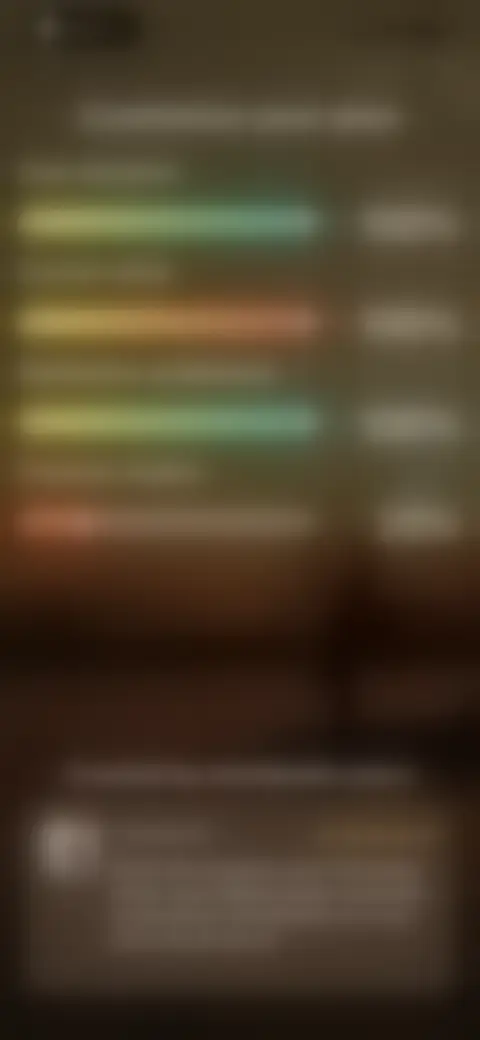 Locked screen preview