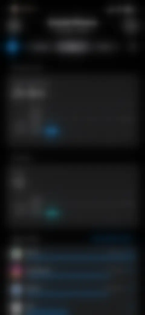 Locked screen preview