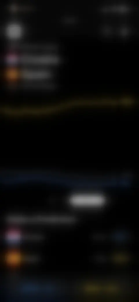 Locked screen preview
