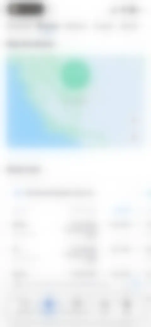 Locked screen preview