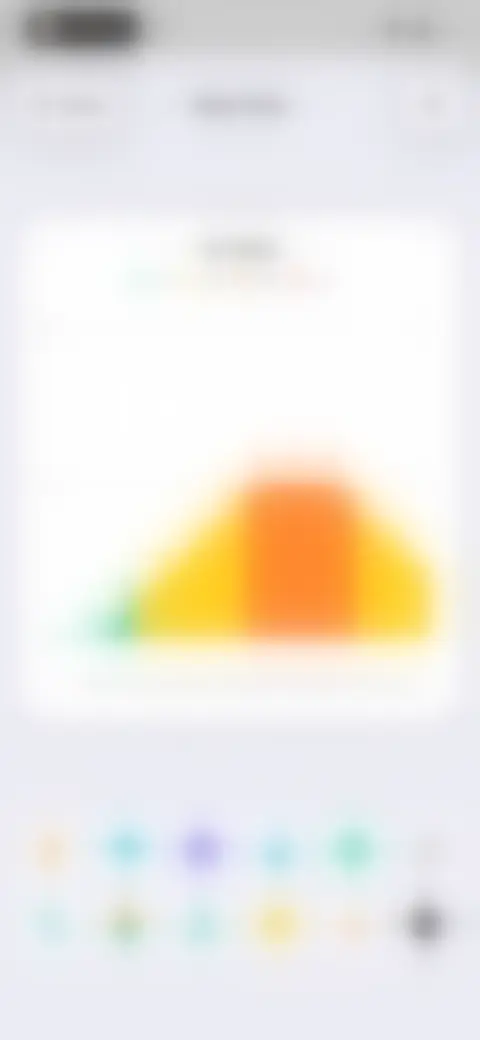 Locked screen preview
