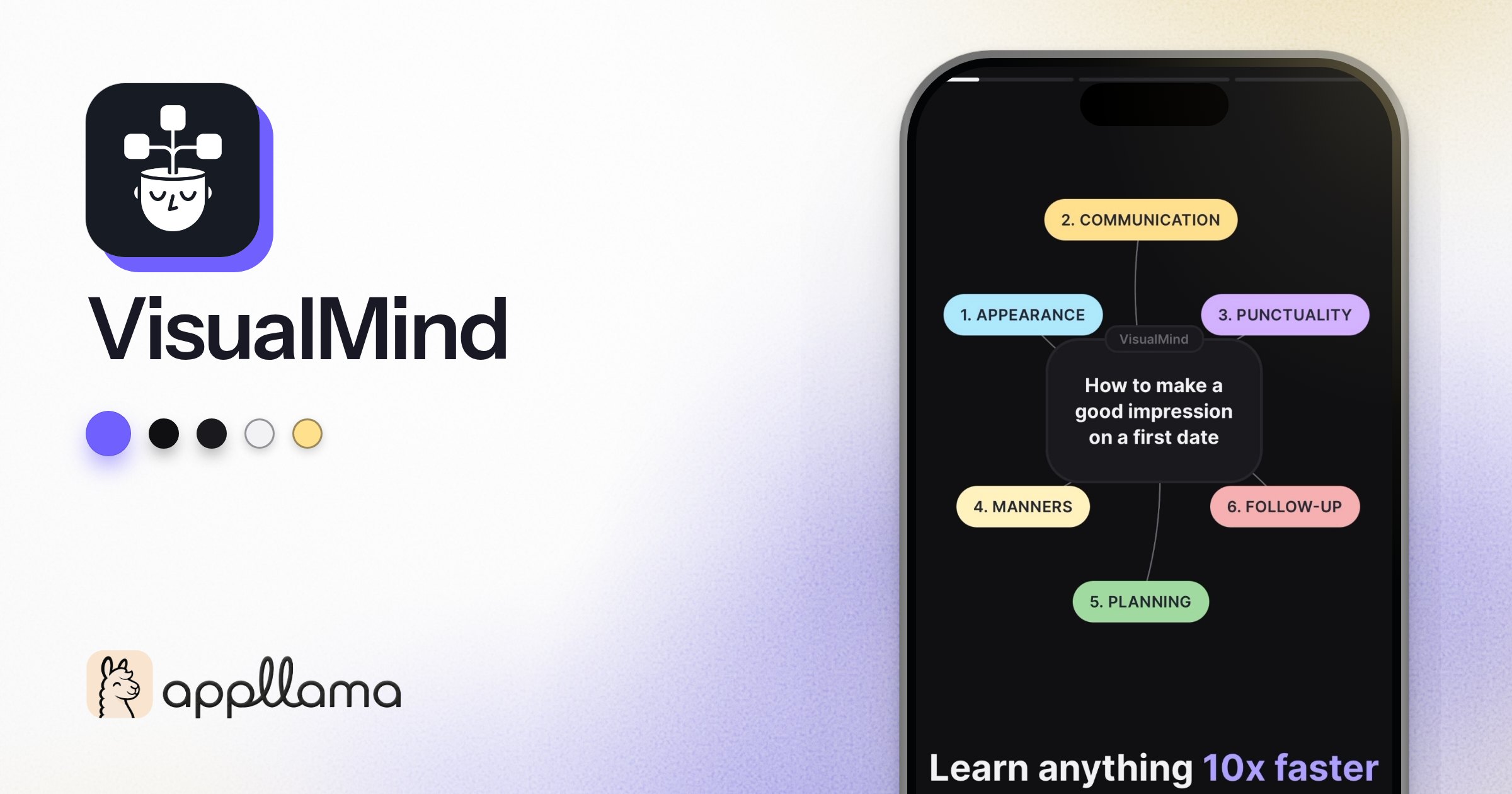 Mind Map Function Ui VisualMind: AI MindMap/Chatbot screens, onboarding and paywall | Appllama